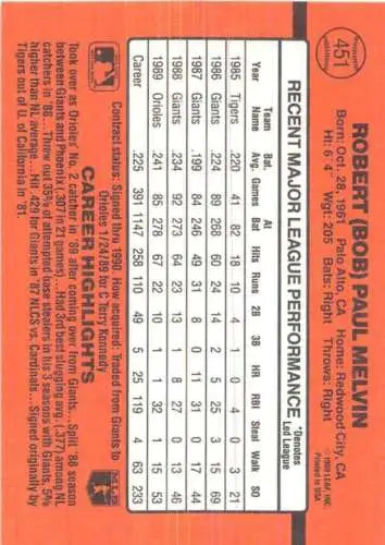 1990 Donruss #451 Bob Melvin NM-MT Baseball card back showcasing original gloss