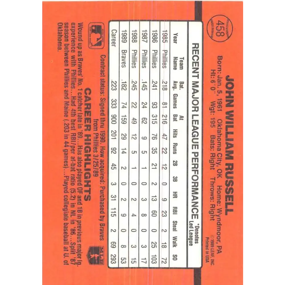 1990 Donruss #458 John Russell VG-EX Atlanta Braves Baseball Card - Baseball Card Single