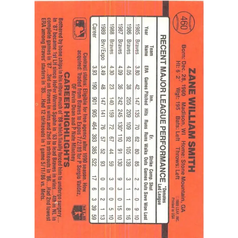 1990 Donruss #460 Zane Smith VG-EX Montreal Expos Baseball Card - Baseball Card Single
