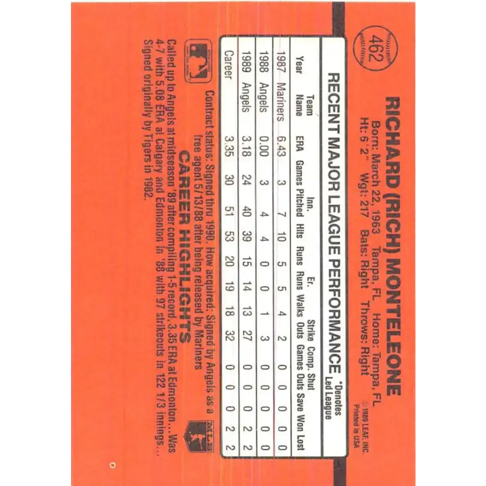 1990 Donruss #462 Rich Monteleone VG-EX California Angels Baseball Card - Baseball Card Single