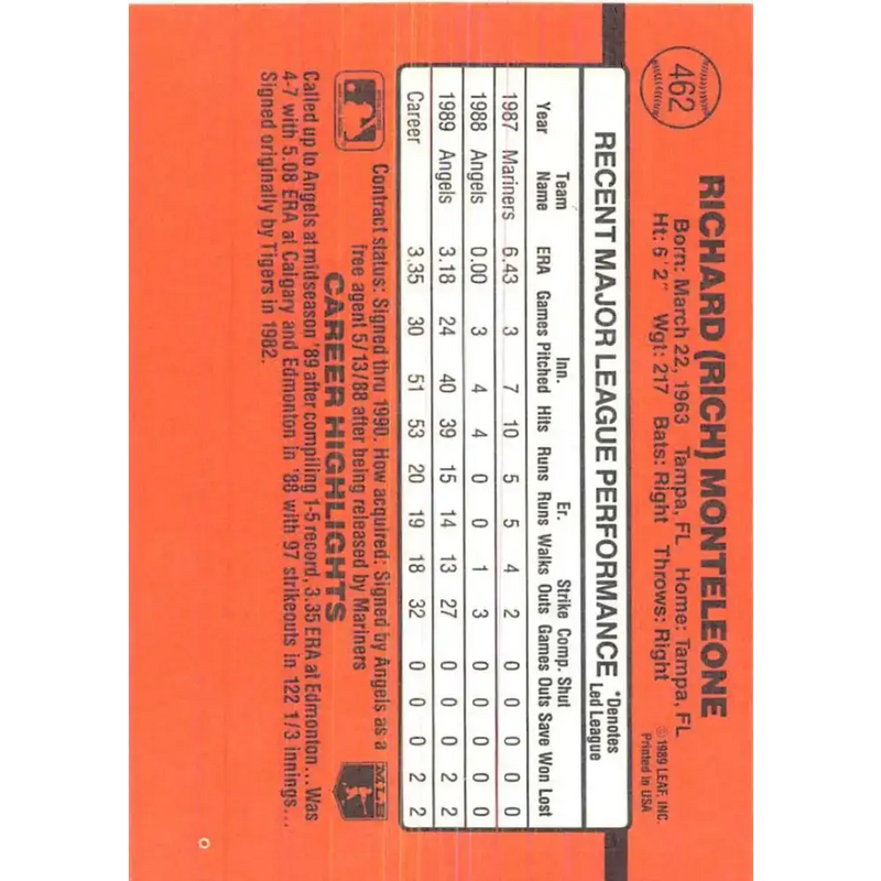 1990 Donruss #462 Rich Monteleone VG-EX California Angels Baseball Card - Baseball Card Single