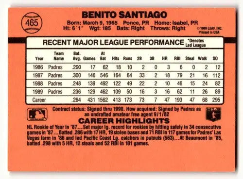 1990 Donruss #465 Benito Santiago San Diego Padres Baseball Cards EX ID:56198 - Baseball Card Single