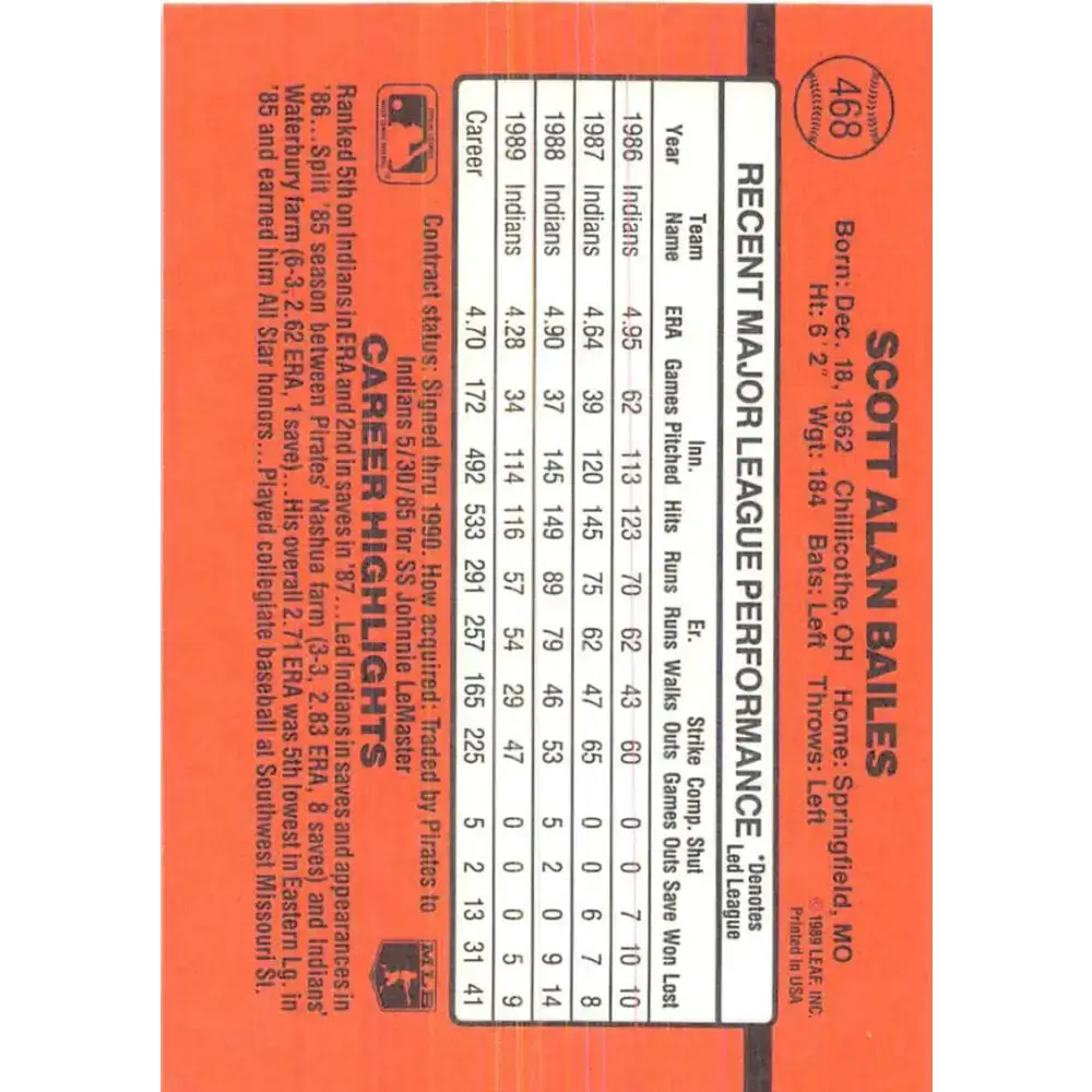 1990 Donruss #468 Scott Bailes VG-EX Cleveland Indians Baseball Card - Baseball Card Single