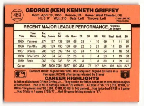 Ken Griffey Cincinnati Reds baseball card from 1990 Donruss #469 in EX/NM condition