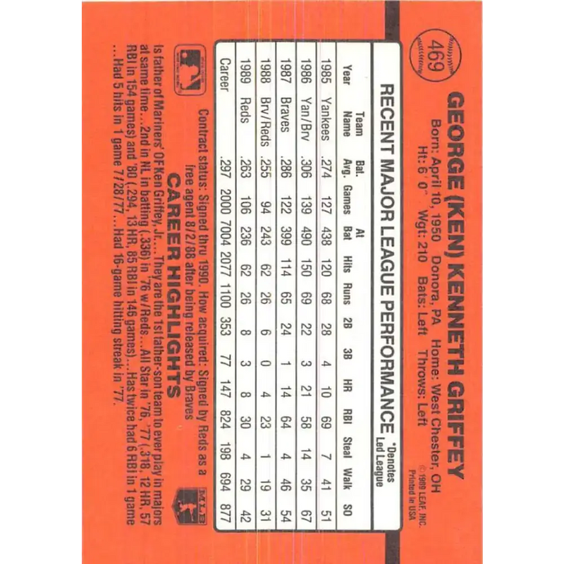 1990 Donruss #469 Ken Griffey Sr. VG-EX Cincinnati Reds Baseball Card - Baseball Card Single