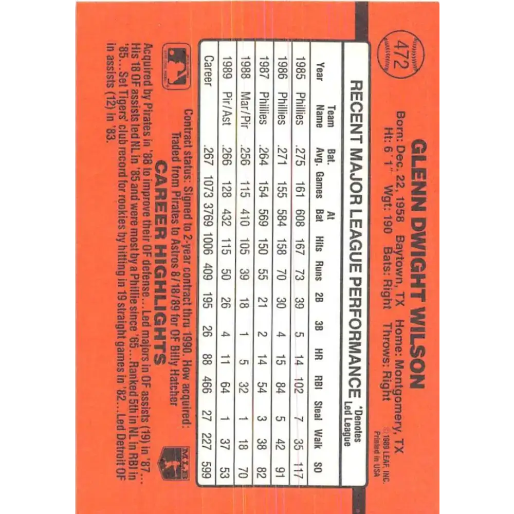 1990 Donruss #472 Glenn Wilson VG-EX Houston Astros Baseball Card - Baseball Card Single