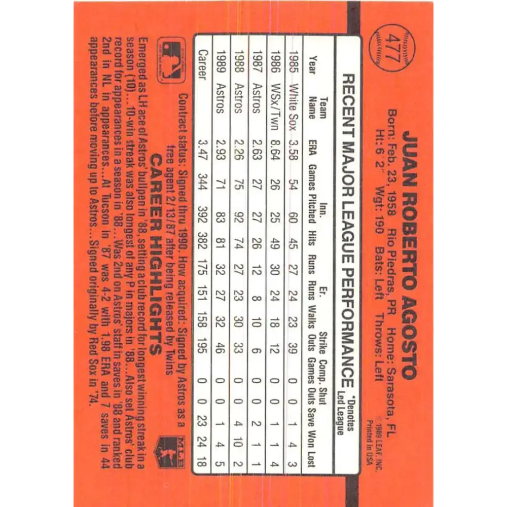 1990 Donruss #477 Juan Agosto VG-EX Houston Astros Baseball Card - Baseball Card Single