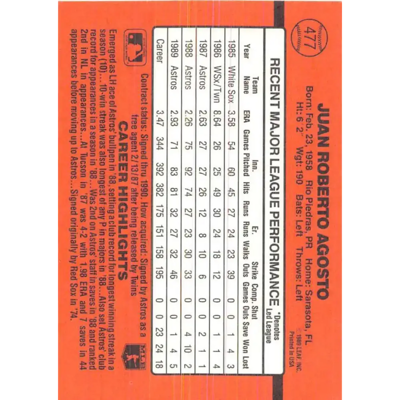 1990 Donruss #477 Juan Agosto VG-EX Houston Astros Baseball Card - Baseball Card Single