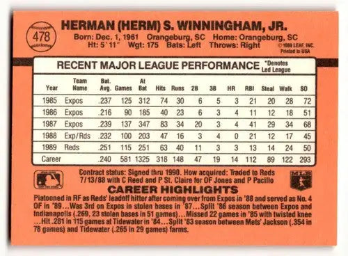 Herman Winningham Cincinnati Reds baseball card from 1990 Donruss series