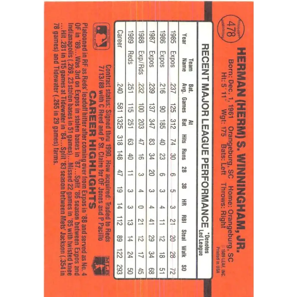1990 Donruss #478 Herm Winningham VG-EX Cincinnati Reds Baseball Card - Baseball Card Single