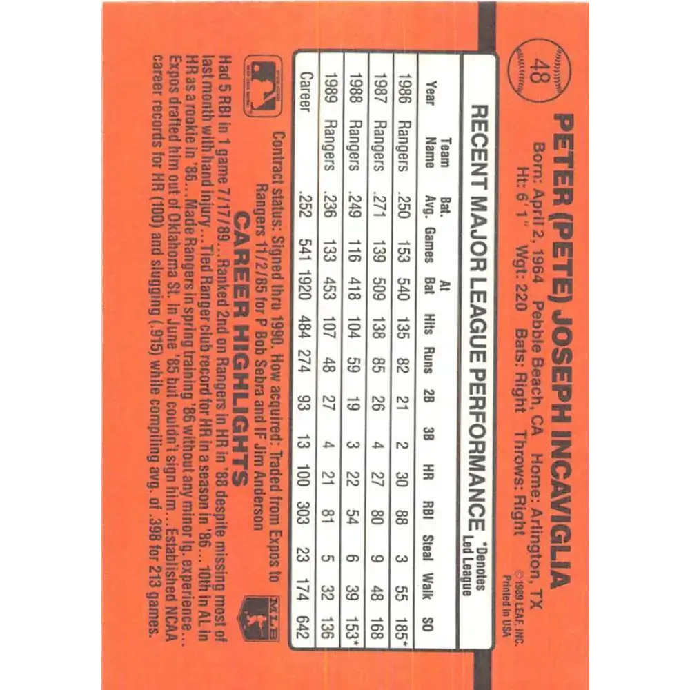 1990 Donruss #48 Pete Incaviglia VG-EX Texas Rangers Baseball Card - Baseball Card Single