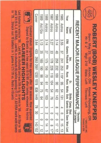 Baseball card back of 1990 Donruss Bob Knepper NM with original gloss from Giants