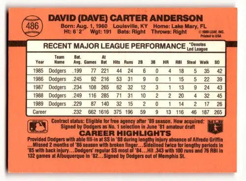 1990 Donruss #486 Dave Anderson Los Angeles Dodgers Baseball Cards E ID:54694 - Baseball Card Single