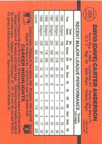 1990 Donruss #486 Dave Anderson NM Near Mint Dodgers - Baseball Card Single