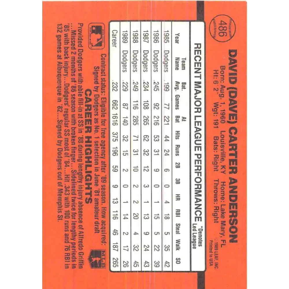 1990 Donruss #486 Dave Anderson VG-EX Los Angeles Dodgers Baseball Card - Baseball Card Single