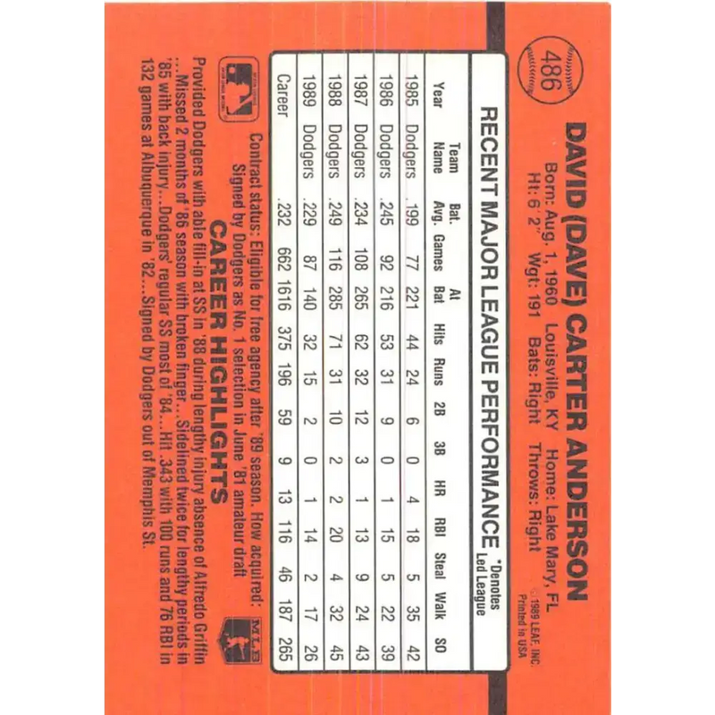 1990 Donruss #486 Dave Anderson VG-EX Los Angeles Dodgers Baseball Card - Baseball Card Single