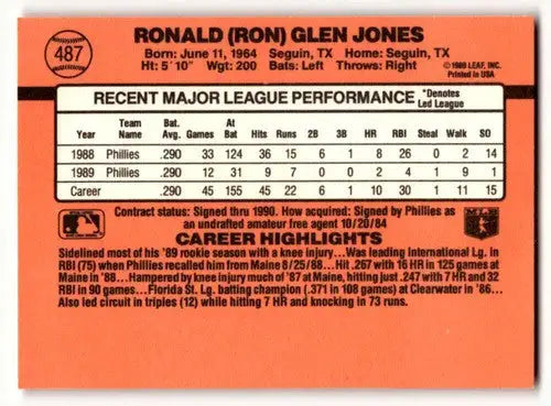 1990 Donruss #487 Ron Jones Philadelphia Phillies Baseball Cards EX/ ID:56216 - Baseball Card Single