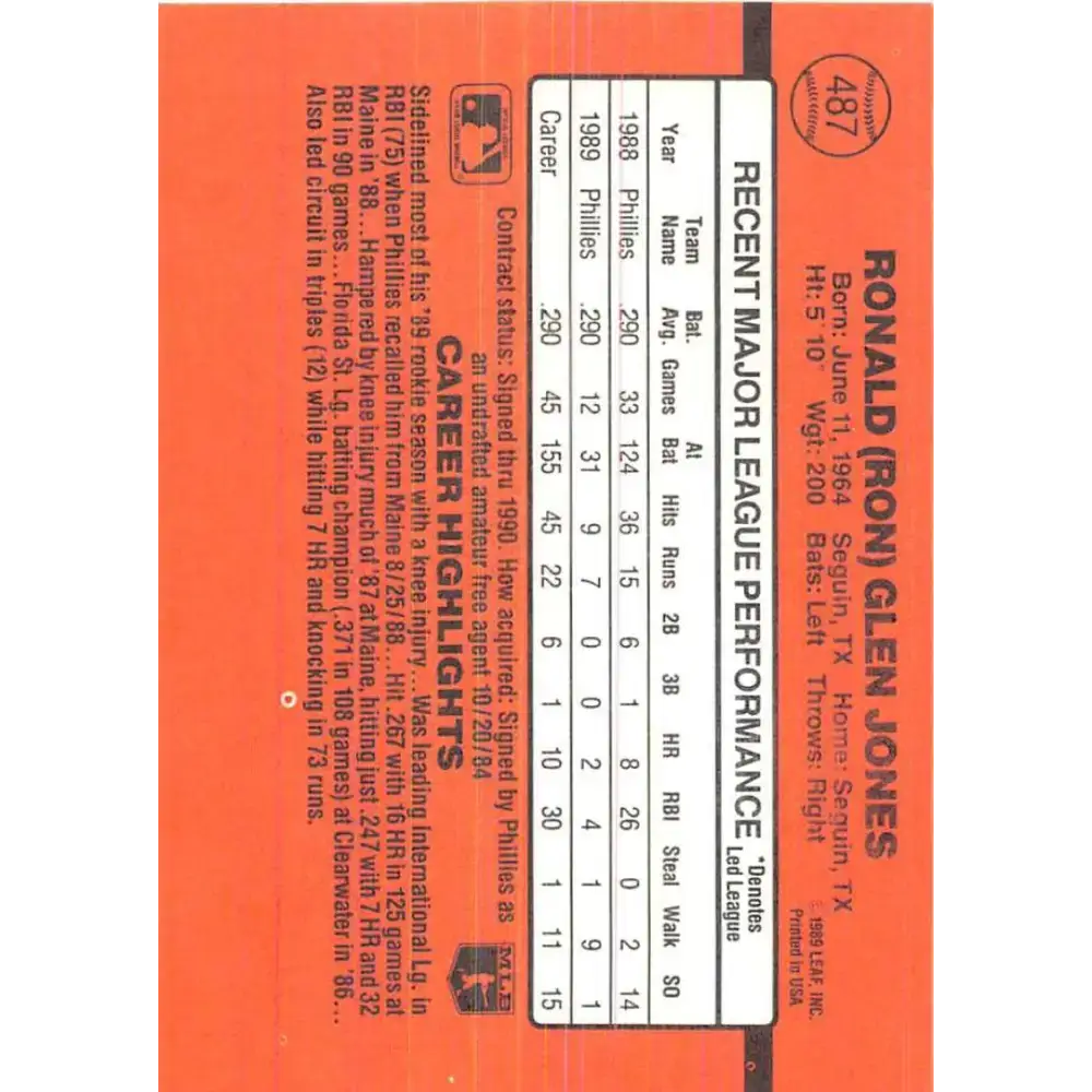 1990 Donruss #487 Ron Jones VG-EX Philadelphia Phillies Baseball Card - Baseball Card Single