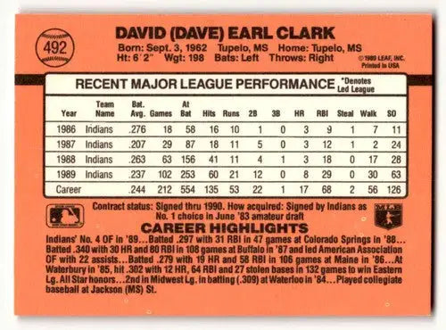 Original gloss on Dave Clark Cleveland Indians baseball card back from 1990 Donruss