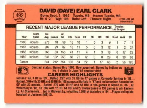 Baseball card back with original gloss for Dave Clark Cleveland Indians 1990 Donruss
