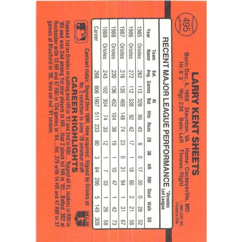 1990 Donruss #495 Larry Sheets VG-EX Baltimore Orioles Baseball Card - Baseball Card Single