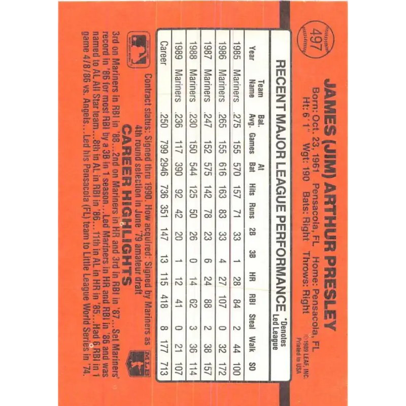 1990 Donruss #497 Jim Presley VG-EX Seattle Mariners Baseball Card - Baseball Card Single