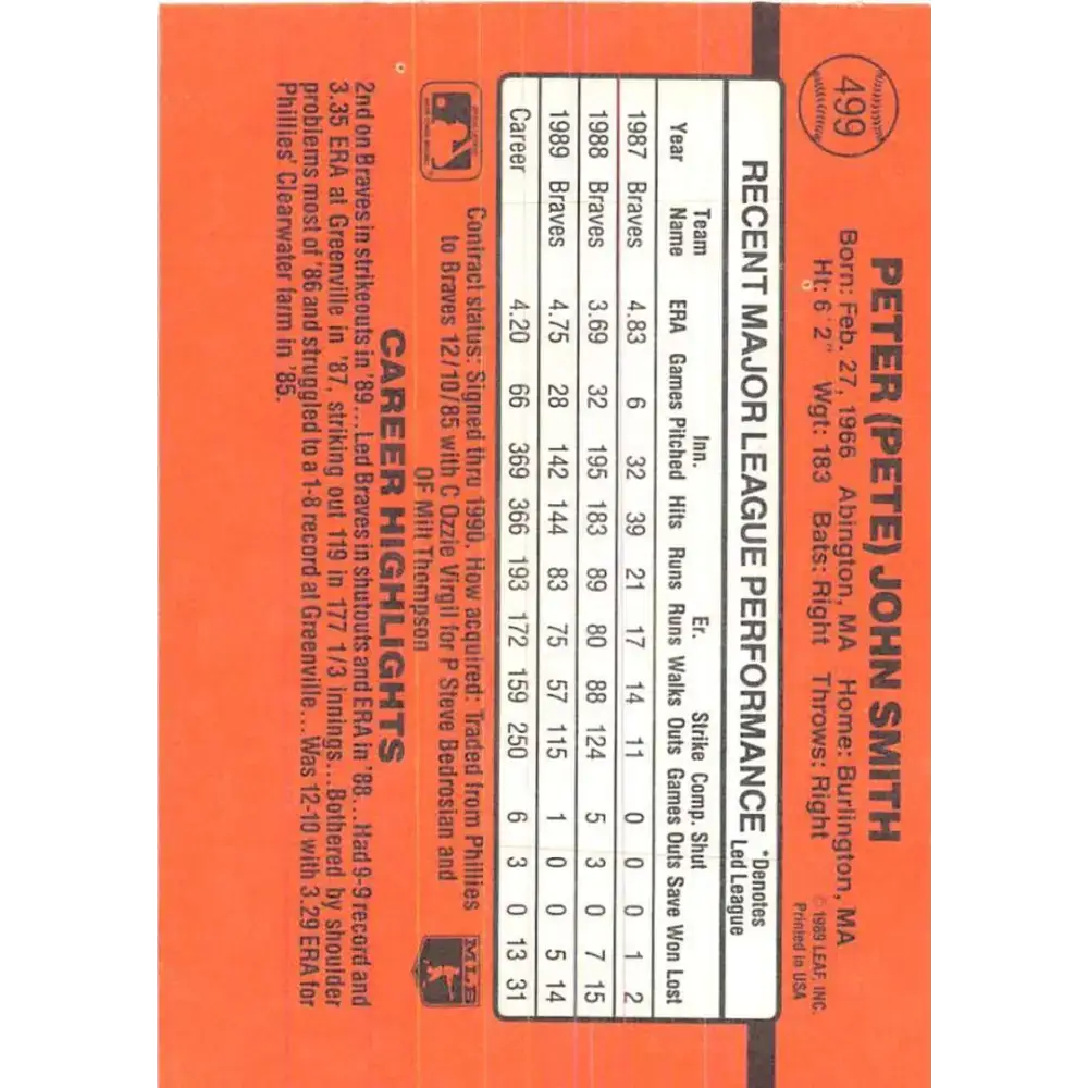 1990 Donruss #499 Pete Smith VG-EX Atlanta Braves Baseball Card - Baseball Card Single