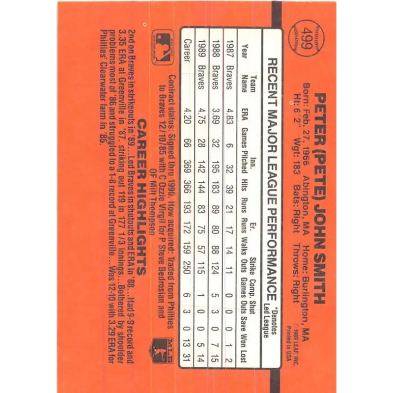1990 Donruss #499 Pete Smith VG-EX Atlanta Braves Baseball Card - Baseball Card Single