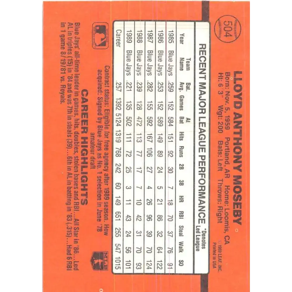 1990 Donruss #504 Lloyd Moseby VG-EX Toronto Blue Jays Baseball Card - Baseball Card Single