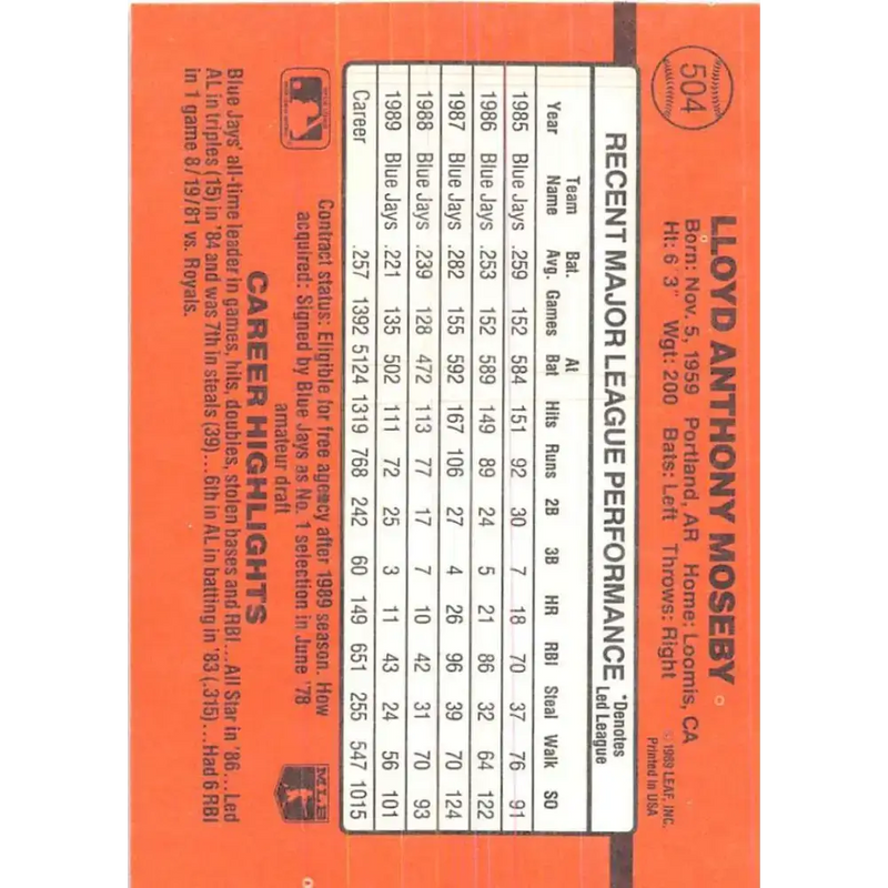1990 Donruss #504 Lloyd Moseby VG-EX Toronto Blue Jays Baseball Card - Baseball Card Single