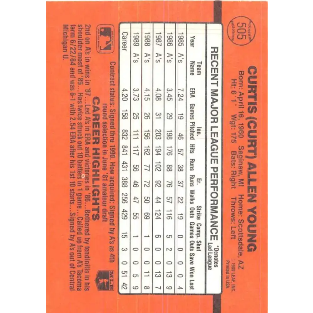 1990 Donruss #505 Curt Young VG-EX Oakland Athletics Baseball Card - Baseball Card Single