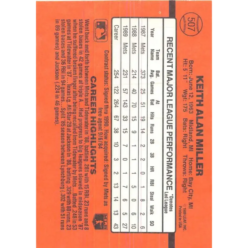 1990 Donruss #507 Keith Miller VG-EX New York Mets Baseball Card - Baseball Card Single