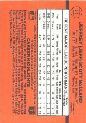 1990 Donruss #51 Jeff Ballard NM-MT Orioles - Baseball Card Single