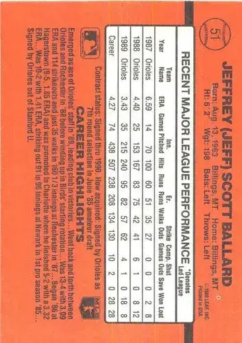 1990 Donruss #51 Jeff Ballard NM-MT Orioles - Baseball Card Single