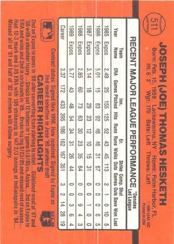 1990 Donruss #511 Joe Hesketh NM-MT Expos - Baseball Card Single