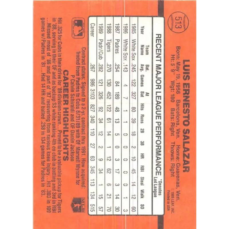 1990 Donruss #513 Luis Salazar VG-EX Chicago Cubs Baseball Card - Baseball Card Single