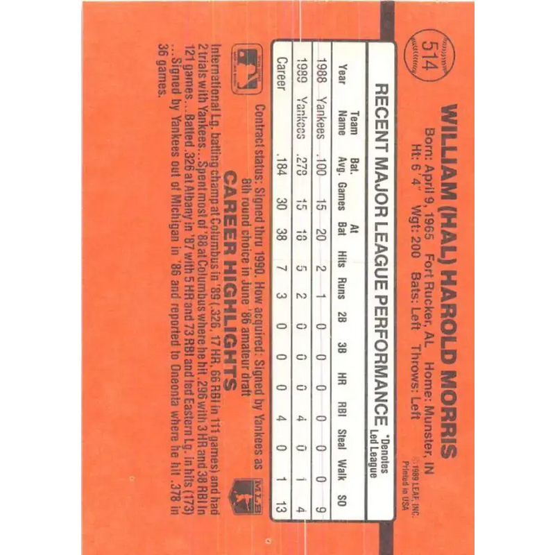 1990 Donruss #514 Hal Morris VG-EX New York Yankees Baseball Card - Baseball Card Single