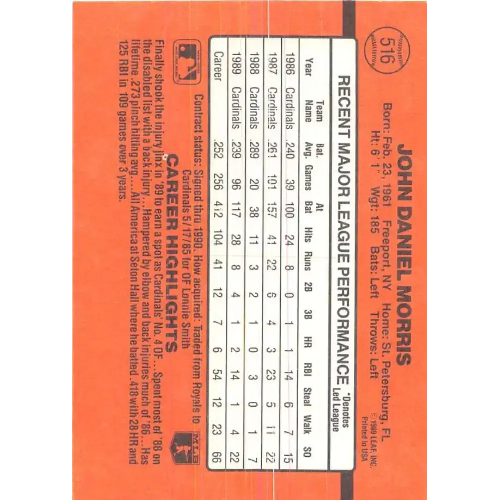 1990 Donruss #516 John Morris VG-EX St. Louis Cardinals Baseball Card - Baseball Card Single