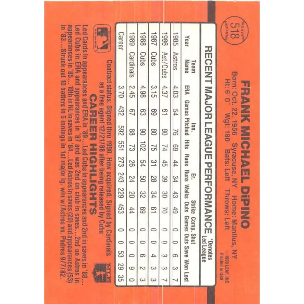 1990 Donruss #518 Frank DiPino VG-EX St. Louis Cardinals Baseball Card - Baseball Card Single