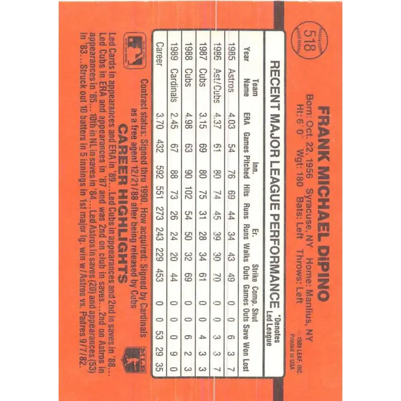 1990 Donruss #518 Frank DiPino VG-EX St. Louis Cardinals Baseball Card - Baseball Card Single