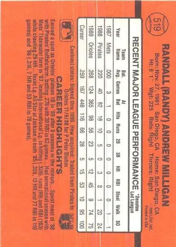 Original gloss baseball card back featuring Randy Milligan NM-MT from 1990 Donruss