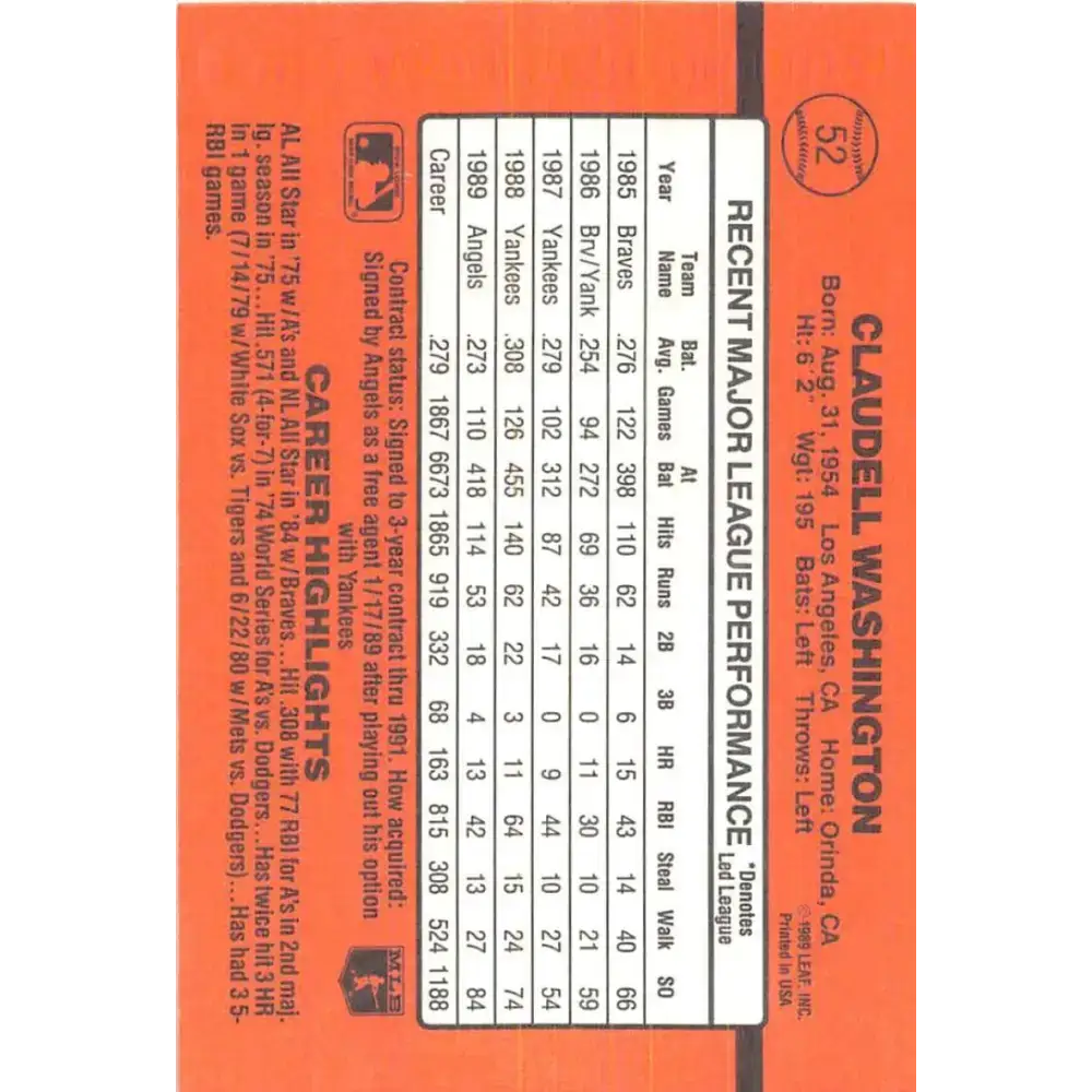 1990 Donruss #52 Claudell Washington VG-EX California Angels Baseball Card - Baseball Card Single