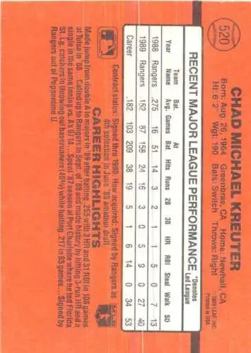 Baseball card back of 1990 Donruss #520 Chad Kreuter NM with original gloss