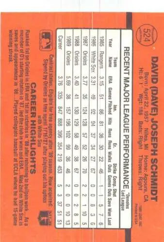 Baseball card back of 1990 Donruss #524 Dave Schmidt with original gloss features