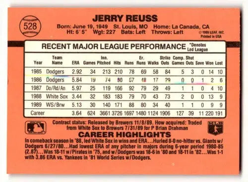 Jerry Reuss Milwaukee baseball card with original gloss from 1990 Donruss #528