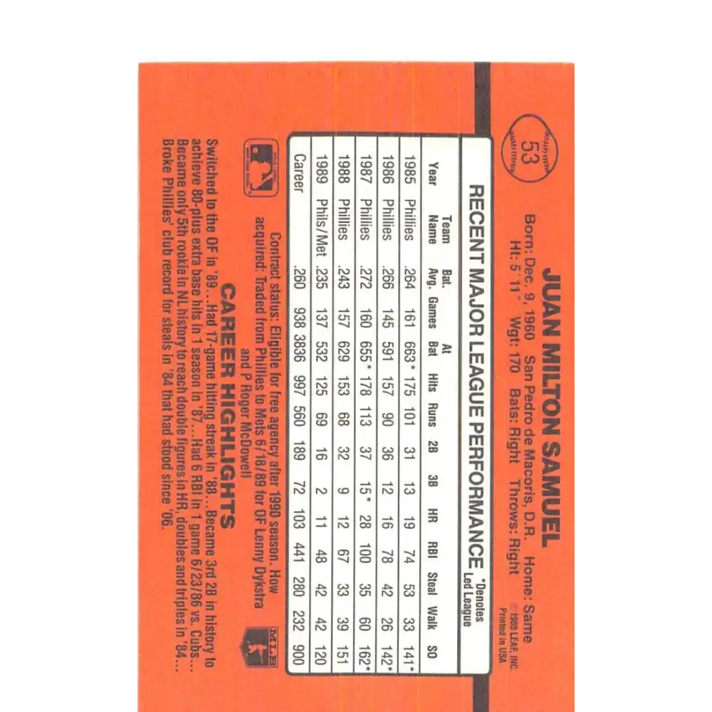 1990 Donruss #53 Juan Samuel VG-EX New York Mets Baseball Card - Baseball Card Single