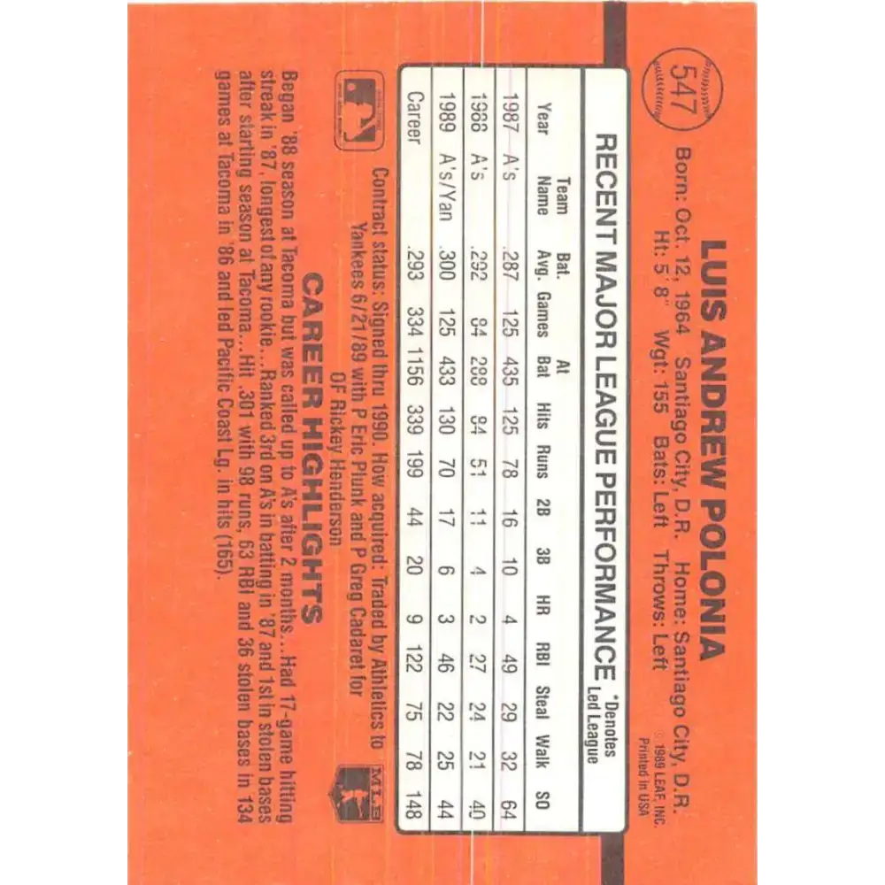 1990 Donruss #547 Luis Polonia VG-EX New York Yankees Baseball Card - Baseball Card Single