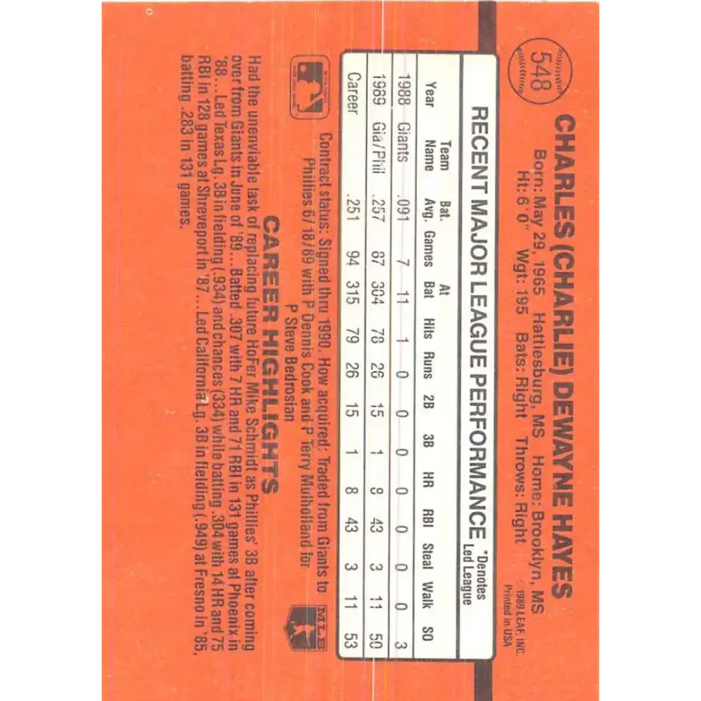 1990 Donruss #548 Charlie Hayes VG-EX Philadelphia Phillies Baseball Card - Baseball Card Single