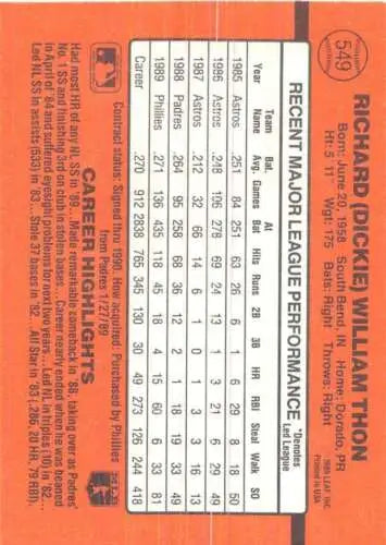 Baseball card back of 1990 Donruss #549 Dickie Thon showcasing original gloss quality