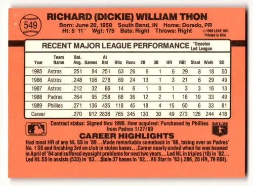 1990 Donruss #549 Dickie Thon Philadelphia Phillies Baseball Cards E ID:56221 - Baseball Card Single